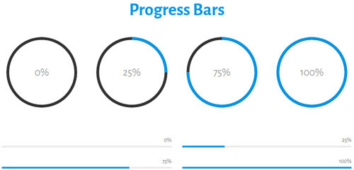 tm-progress-bars